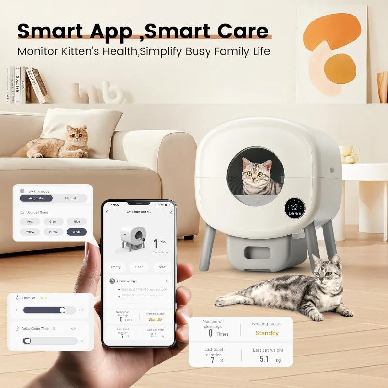 Protect your cat from painful UTIs and messy litter boxes with Purrvana