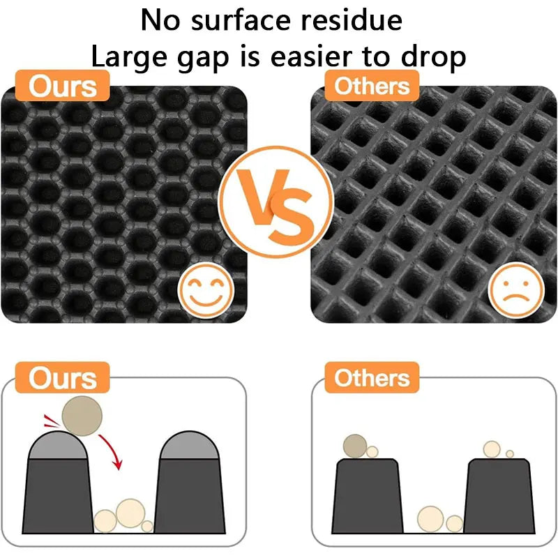 Double Layer Cat Litter Mat