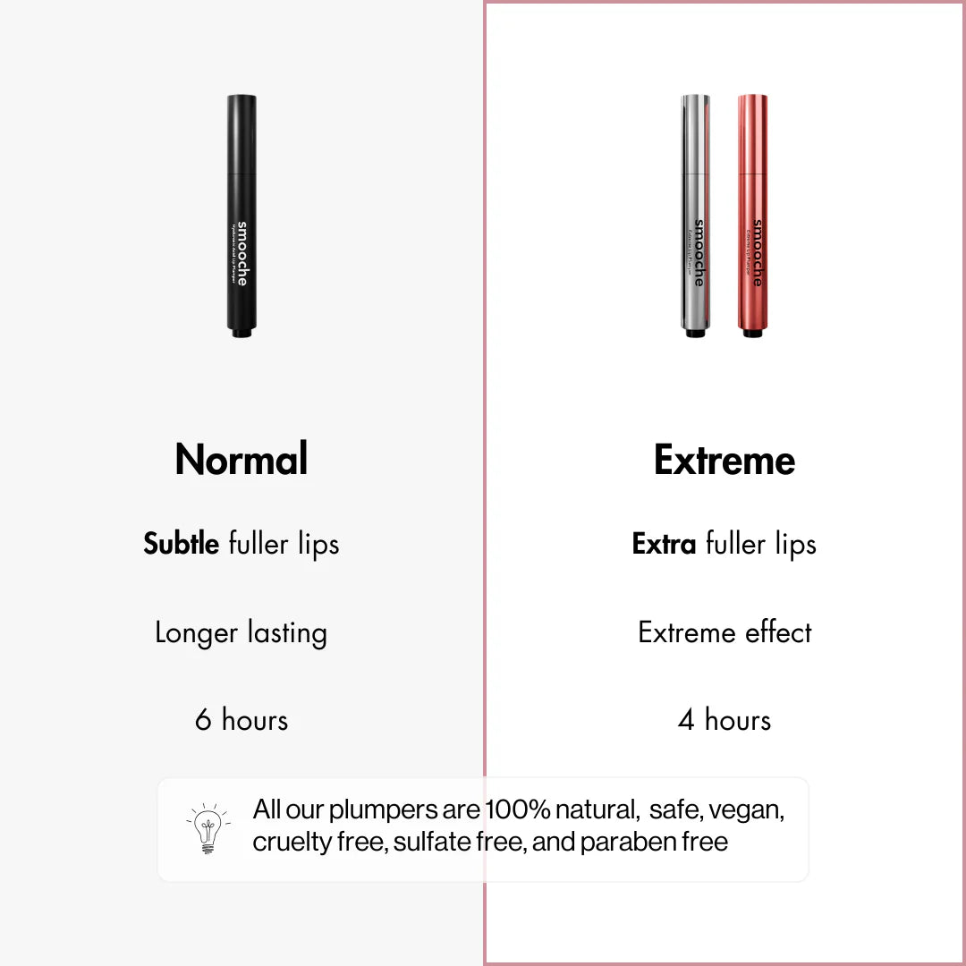 Fuller Lips, Instant Confidence — Purrvana Lip Plumper