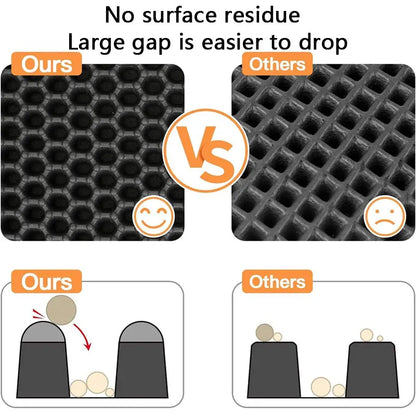 Double Layer Cat Litter Mat
