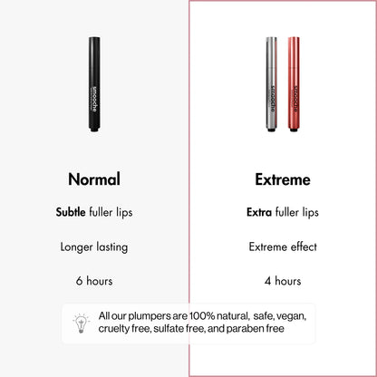 Fuller Lips, Instant Confidence — Purrvana Lip Plumper